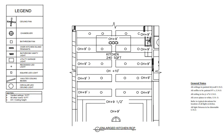 Scaling-Plan-3